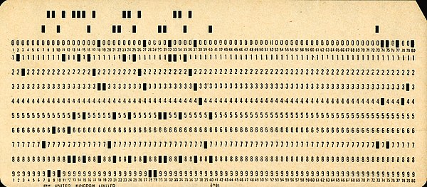 Punched Card