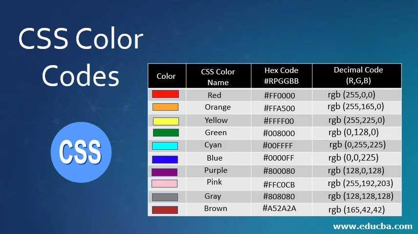 css colors